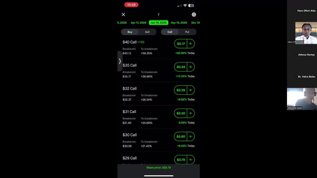 Buying Stock Options in Real Time