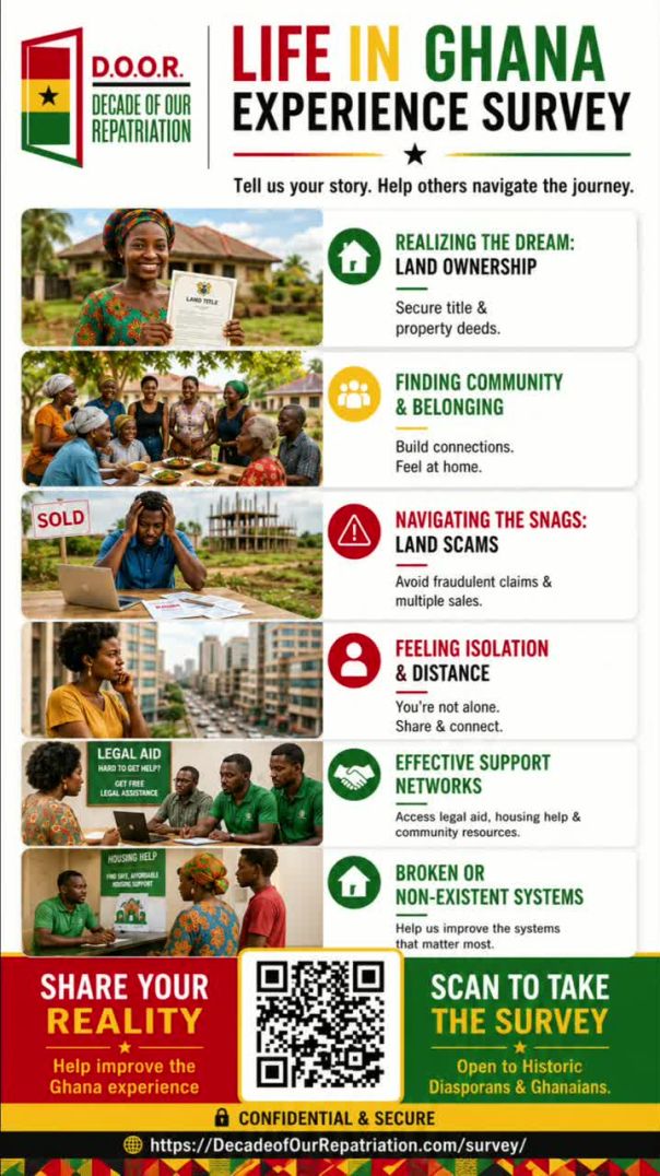 Your Ghana Experience Matters: Share Your Voice, Shape Our Future #shorts